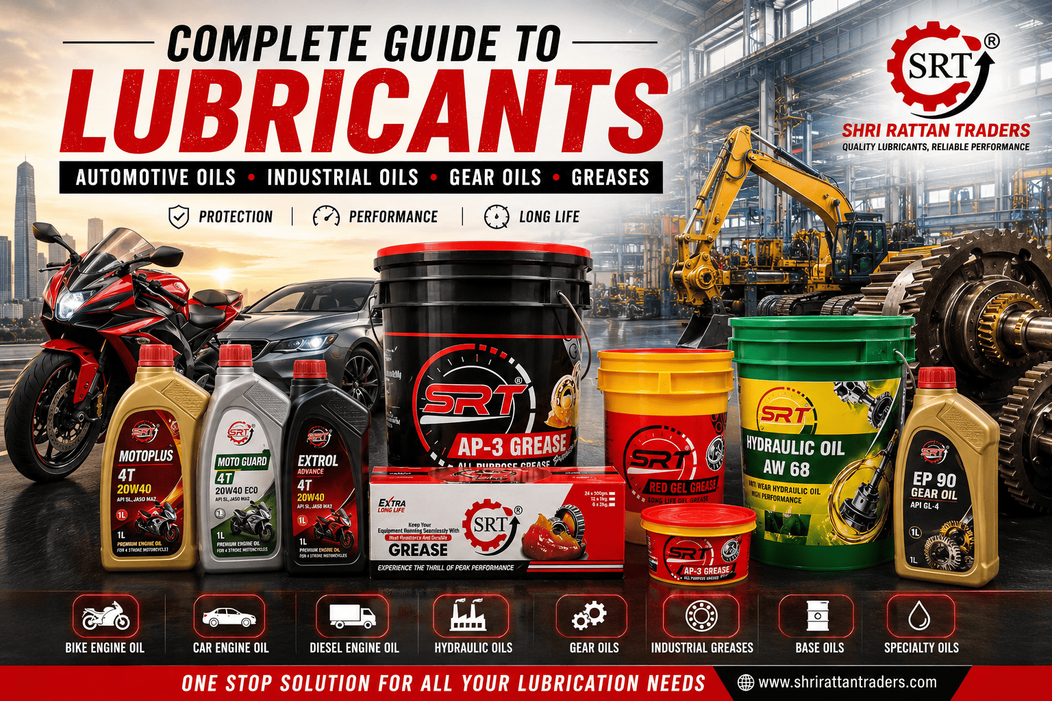 Lubricants